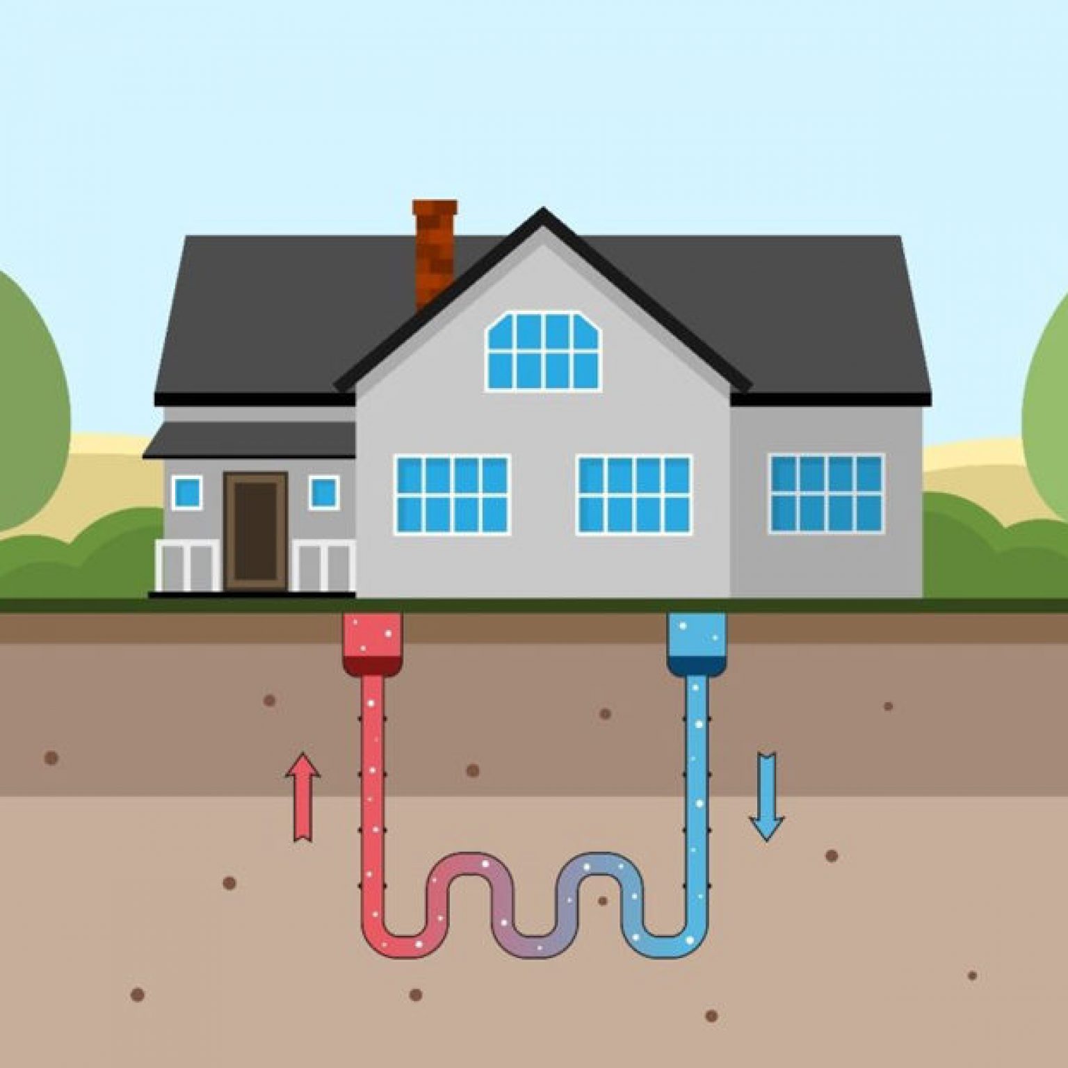 Geothermal Hot Water System - Australian Hydronic Heating and Cooling